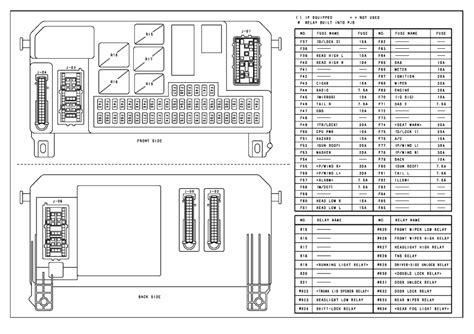 passenger junction box mazda 3|Passenger Junction Box Needing Replacement .